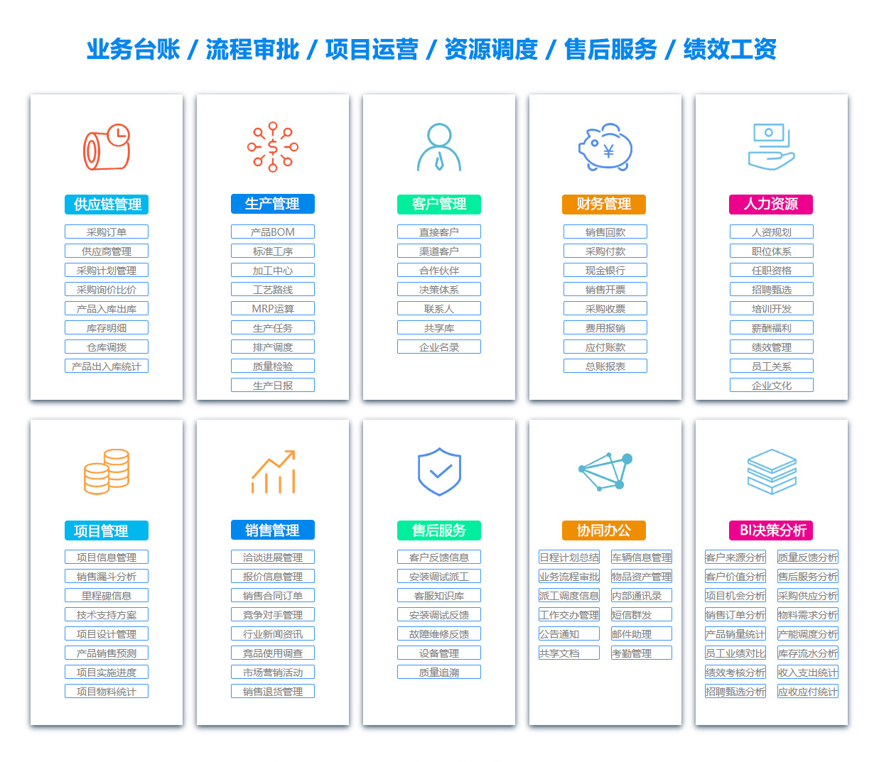 贵州OA系统
